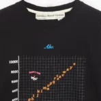 Men's Black ABC Herd Mentality T-Shirt Close View